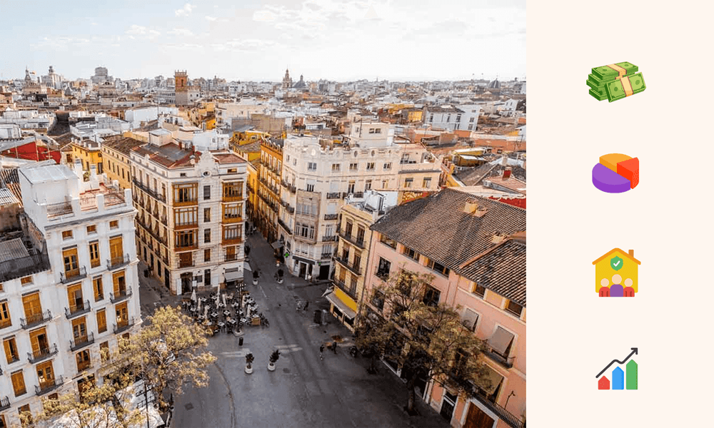 Why invest in Real Estate?